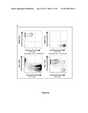 Use of Cytidine Deaminase-Related Agents to Promote Demethylation and Cell     Reprogramming diagram and image