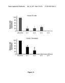 Use of Cytidine Deaminase-Related Agents to Promote Demethylation and Cell     Reprogramming diagram and image