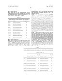 Use of Cytidine Deaminase-Related Agents to Promote Demethylation and Cell     Reprogramming diagram and image