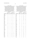 Use of Cytidine Deaminase-Related Agents to Promote Demethylation and Cell     Reprogramming diagram and image