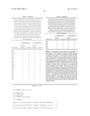 Use of Cytidine Deaminase-Related Agents to Promote Demethylation and Cell     Reprogramming diagram and image