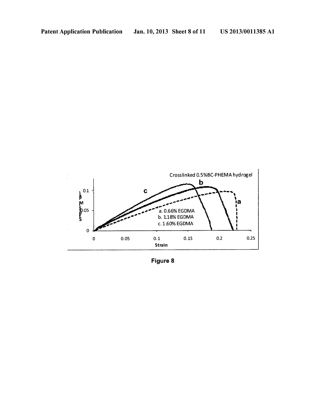 TRANSPARENT BACTERIAL CELLULOSE NANOCOMPOSITE HYDROGELS - diagram, schematic, and image 09