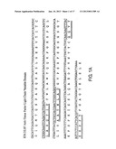 COMPOSITIONS AND METHODS FOR TREATING COAGULATION RELATED DISORDERS diagram and image