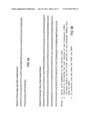 COMPOSITIONS AND METHODS FOR TREATING COAGULATION RELATED DISORDERS diagram and image