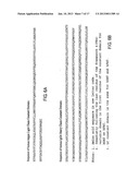 COMPOSITIONS AND METHODS FOR TREATING COAGULATION RELATED DISORDERS diagram and image