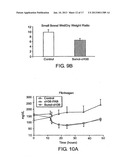 COMPOSITIONS AND METHODS FOR TREATING COAGULATION RELATED DISORDERS diagram and image