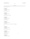 COMPOSITIONS AND METHODS FOR TREATING COAGULATION RELATED DISORDERS diagram and image