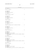 COMPOSITIONS AND METHODS FOR TREATING COAGULATION RELATED DISORDERS diagram and image