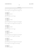 COMPOSITIONS AND METHODS FOR TREATING COAGULATION RELATED DISORDERS diagram and image