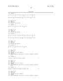 COMPOSITIONS AND METHODS FOR TREATING COAGULATION RELATED DISORDERS diagram and image