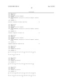 COMPOSITIONS AND METHODS FOR TREATING COAGULATION RELATED DISORDERS diagram and image