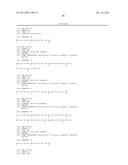 COMPOSITIONS AND METHODS FOR TREATING COAGULATION RELATED DISORDERS diagram and image