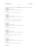 COMPOSITIONS AND METHODS FOR TREATING COAGULATION RELATED DISORDERS diagram and image