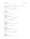 COMPOSITIONS AND METHODS FOR TREATING COAGULATION RELATED DISORDERS diagram and image