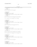 COMPOSITIONS AND METHODS FOR TREATING COAGULATION RELATED DISORDERS diagram and image