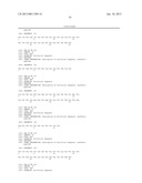 COMPOSITIONS AND METHODS FOR TREATING COAGULATION RELATED DISORDERS diagram and image