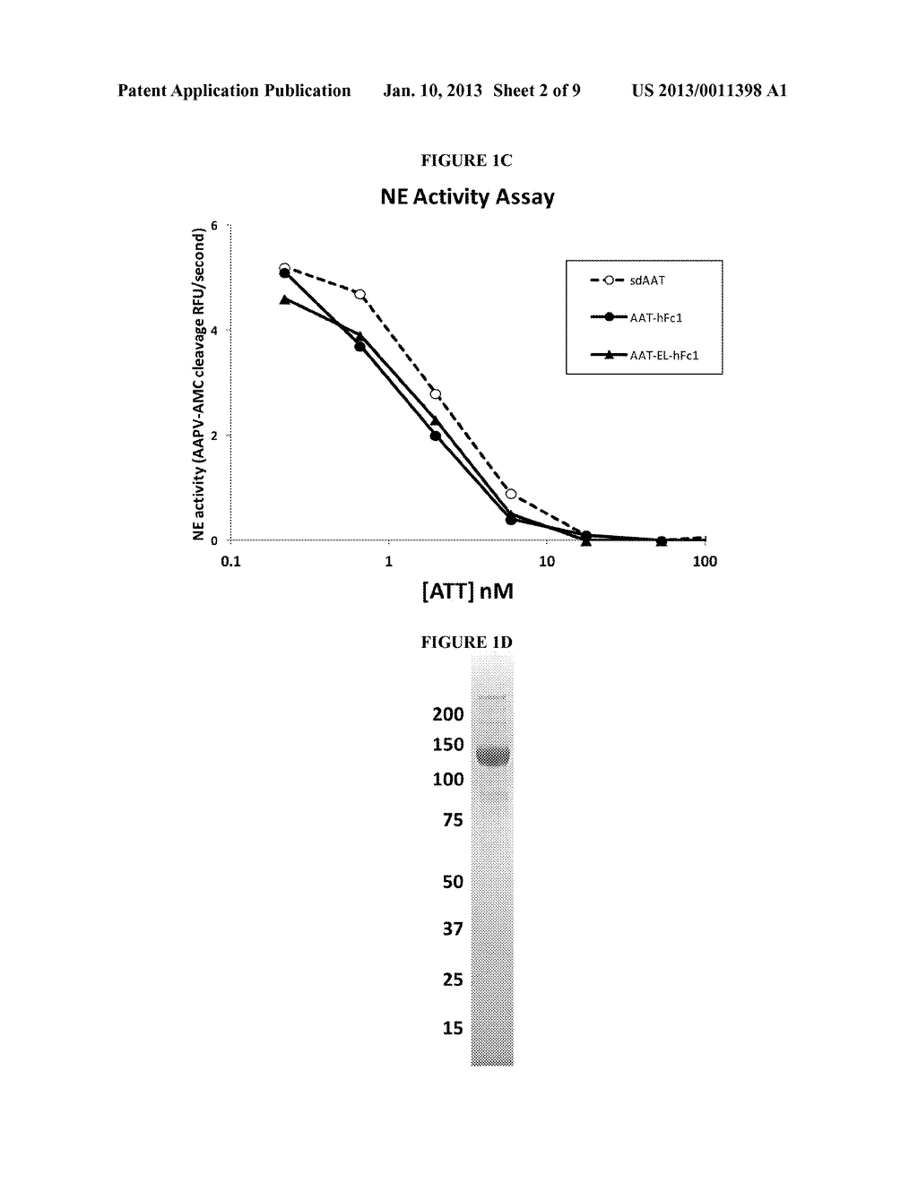 Serpin Fusion Polypeptides and Methods of Use Thereof - diagram, schematic, and image 03