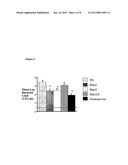 Methods For Inducing Autolysis In Infectious Bacteria diagram and image