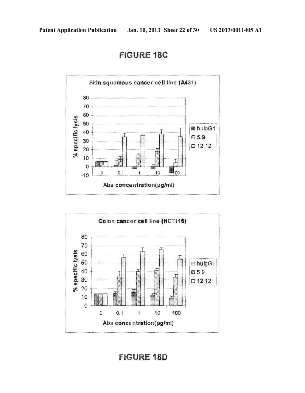 ANTAGONIST ANTI-CD40 MONOCLONAL ANTIBODIES AND METHODS FOR THEIR USE - diagram, schematic, and image 23