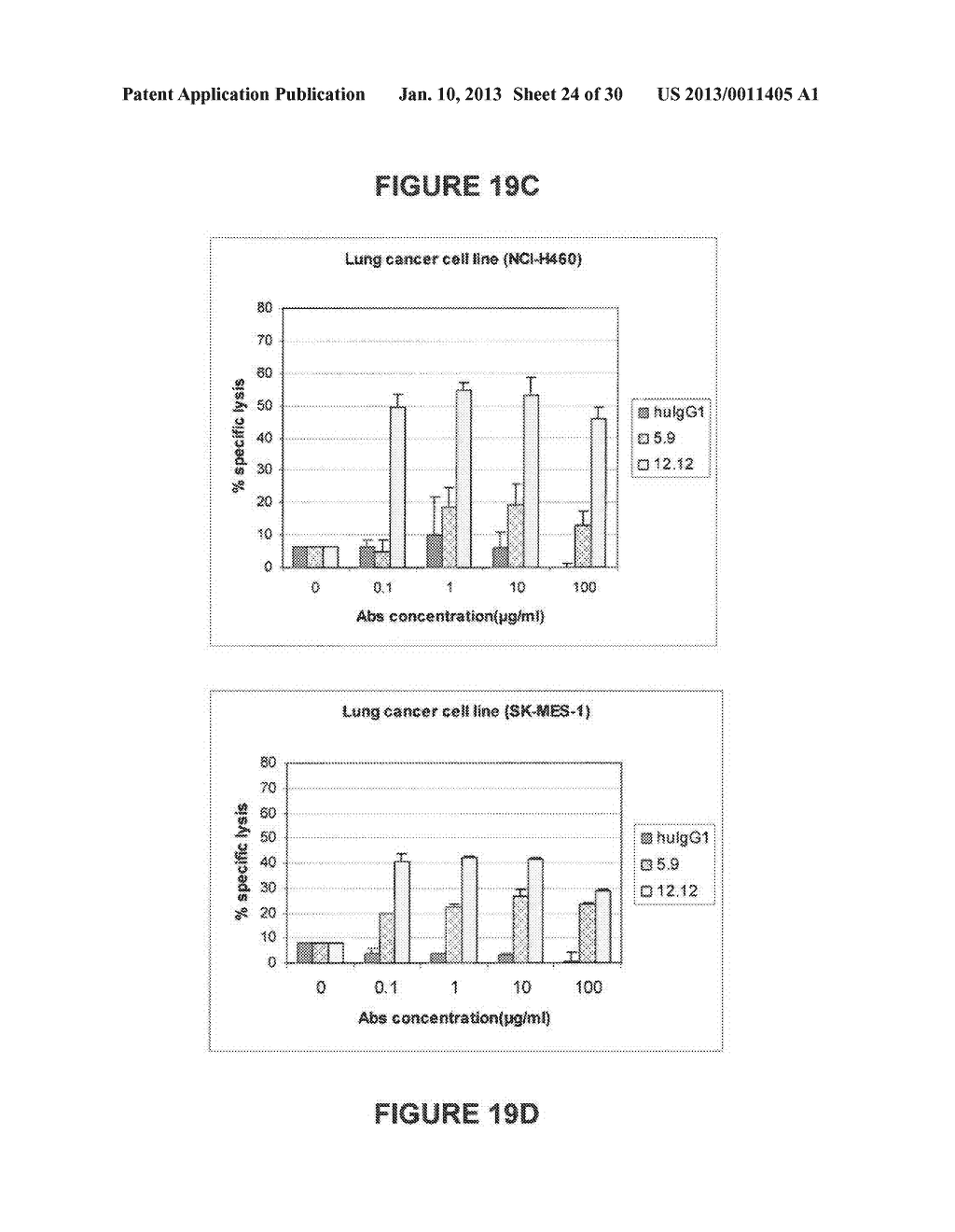 ANTAGONIST ANTI-CD40 MONOCLONAL ANTIBODIES AND METHODS FOR THEIR USE - diagram, schematic, and image 25