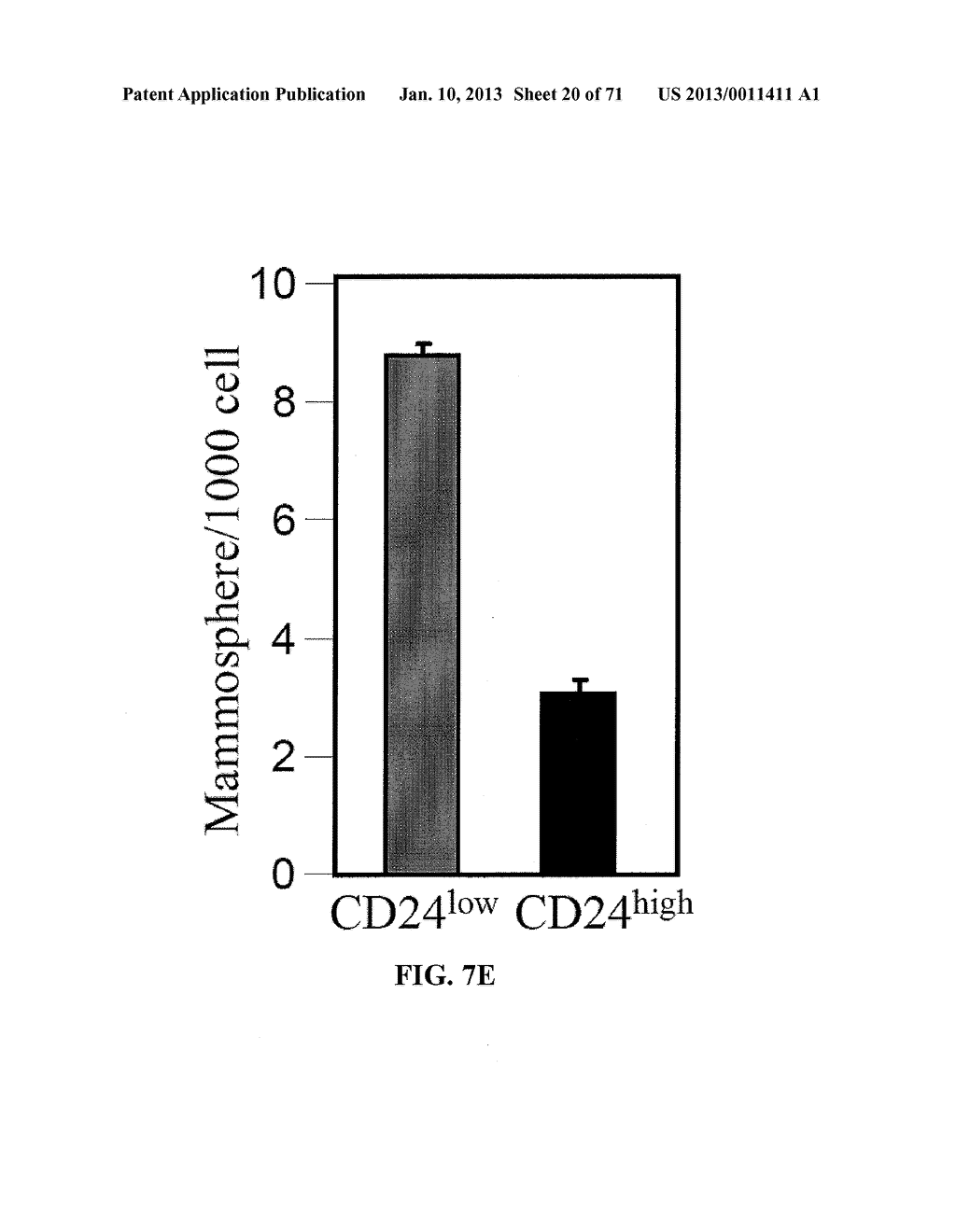 METHODS AND COMPOSITIONS FOR THE DIAGNOSIS, PROGNOSIS, AND TREATMENT OF     CANCER - diagram, schematic, and image 21