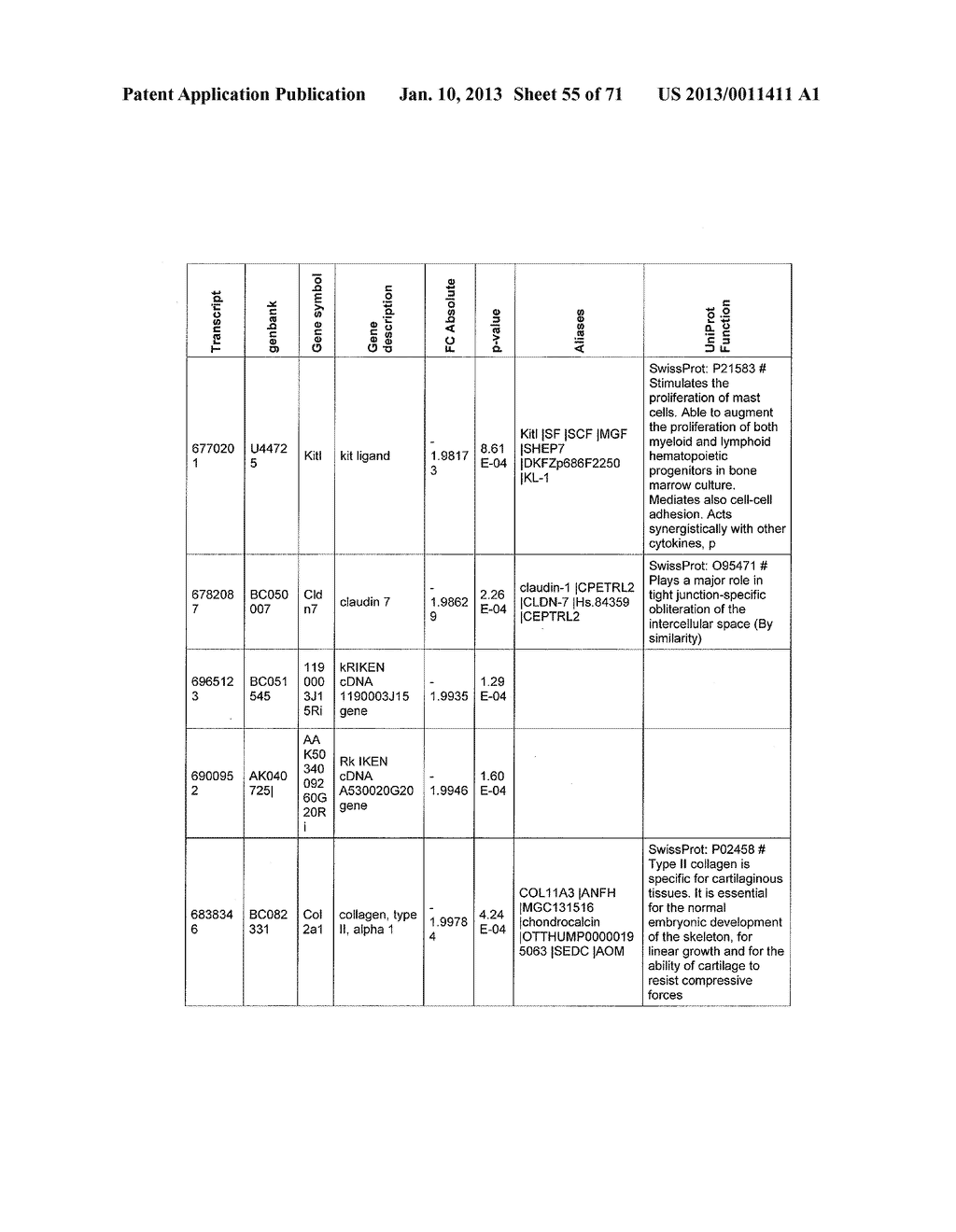 METHODS AND COMPOSITIONS FOR THE DIAGNOSIS, PROGNOSIS, AND TREATMENT OF     CANCER - diagram, schematic, and image 56