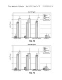 ANTIBODIES TO LYMPHOTOXIN-ALPHA diagram and image