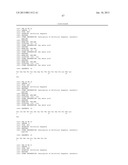 ANTIBODIES TO LYMPHOTOXIN-ALPHA diagram and image