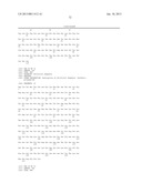 ANTIBODIES TO LYMPHOTOXIN-ALPHA diagram and image