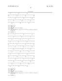 ANTIBODIES TO LYMPHOTOXIN-ALPHA diagram and image