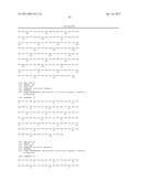 ANTIBODIES TO LYMPHOTOXIN-ALPHA diagram and image