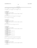 ANTIBODIES TO LYMPHOTOXIN-ALPHA diagram and image