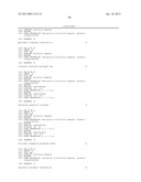 ANTIBODIES TO LYMPHOTOXIN-ALPHA diagram and image