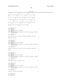 ANTIBODIES TO LYMPHOTOXIN-ALPHA diagram and image