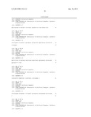 ANTIBODIES TO LYMPHOTOXIN-ALPHA diagram and image