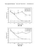 ANTIBODIES TO LYMPHOTOXIN-ALPHA diagram and image