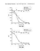 ANTIBODIES TO LYMPHOTOXIN-ALPHA diagram and image