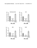 ANTIBODIES TO LYMPHOTOXIN-ALPHA diagram and image