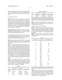 ANTIBODIES TO LYMPHOTOXIN-ALPHA diagram and image