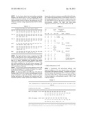 ANTIBODIES TO LYMPHOTOXIN-ALPHA diagram and image