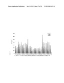 Method and Pharmaceutical Composition for Treatment of Intestinal Disease diagram and image