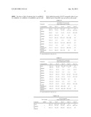 Antibody-Drug Conjugates diagram and image