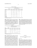 Antibody-Drug Conjugates diagram and image