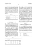 Antibody-Drug Conjugates diagram and image