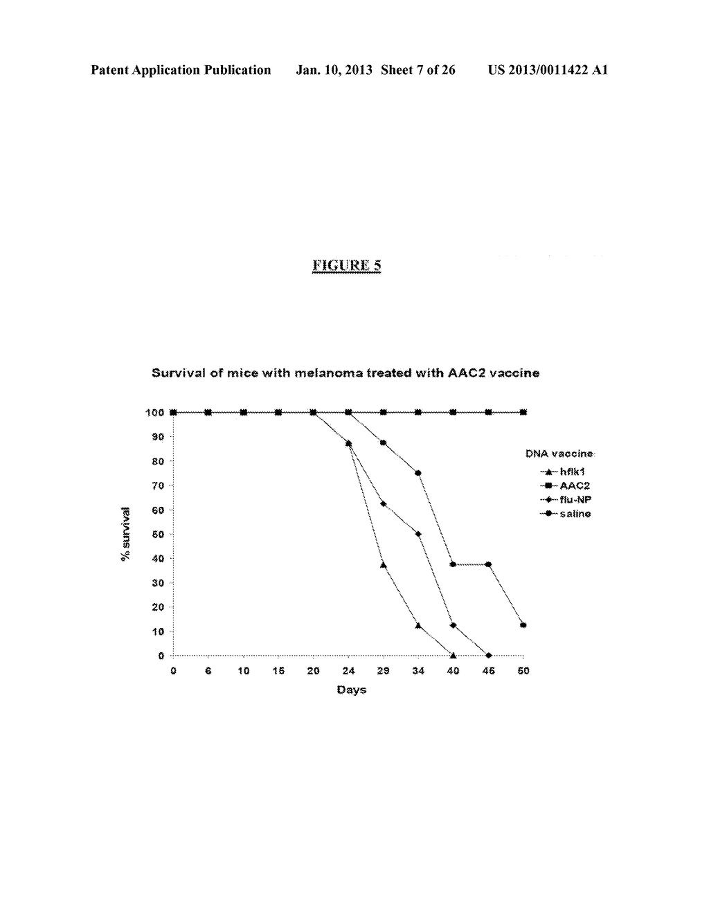 Tumor Antigens for the Prevention and/or Treatment of Cancer - diagram, schematic, and image 08