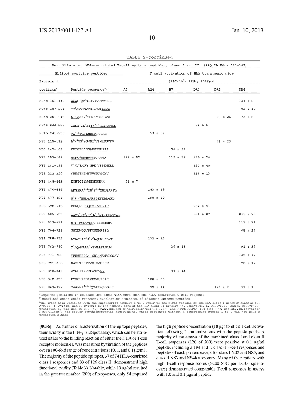 FLAVIVIRUS SPECIES-SPECIFIC PEPTIDE TAGS FOR VACCINE AND DIAGNOSTIC USE - diagram, schematic, and image 15