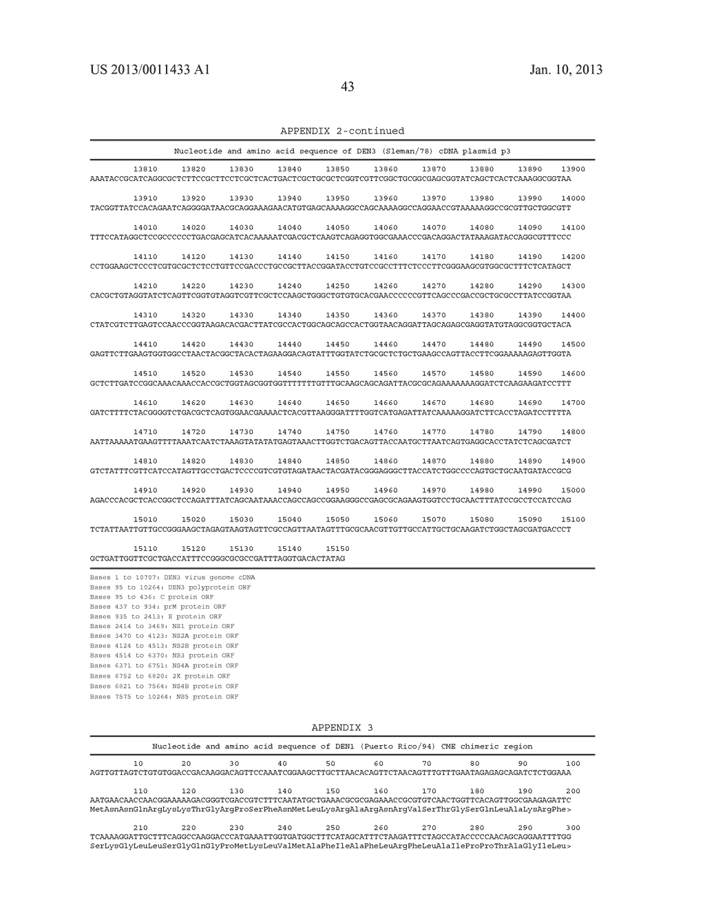 DENGUE TETRAVALENT VACCINE CONTAINING A COMMON 30 NUCLEOTIDE DELETION IN     THE 3'-UTR OF DENGUE TYPES 1, 2, 3, AND 4, OR ANTIGENIC CHIMERIC DENGUE     VIRUSES 1, 2, 3, AND 4 - diagram, schematic, and image 59