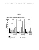 COMPOSITION FOR TREATING HBV INFECTION diagram and image