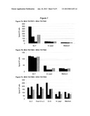 COMPOSITION FOR TREATING HBV INFECTION diagram and image