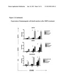 Means And Methods For Active Cellular Immunotherapy Of Cancer By Using     Tumor Cells Killed By High Hydrostatic Pressure and Dendritic Cells diagram and image